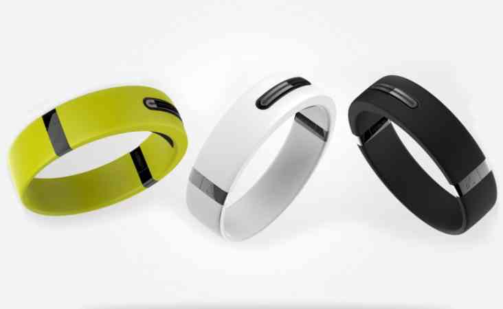 Read more about the article Reign, the Activity Tracker Band